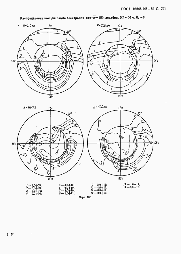 Страница 804 ГОСТ 25645.146-89