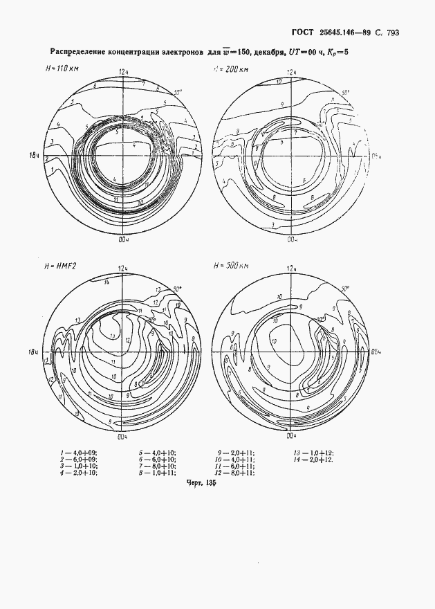 Страница 806 ГОСТ 25645.146-89