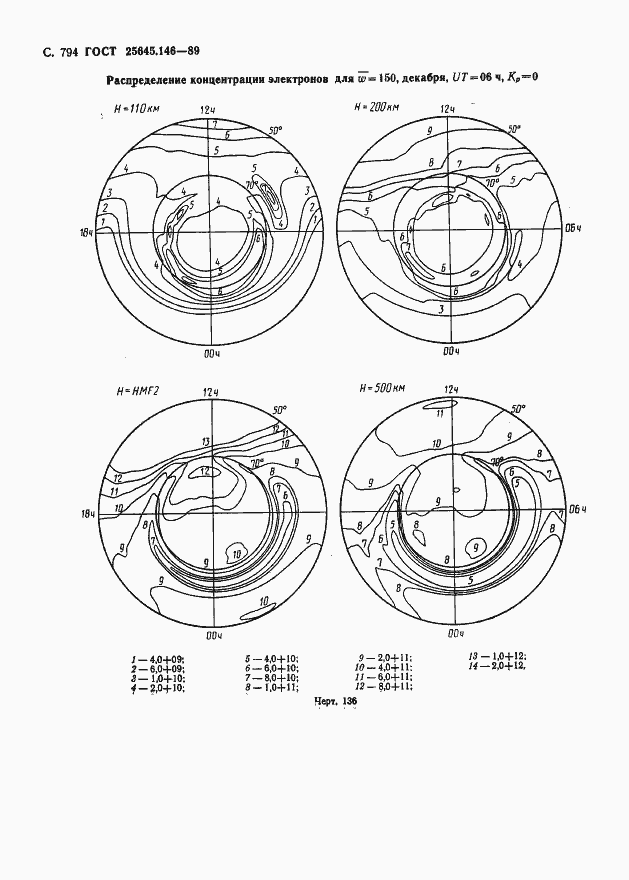 Страница 807 ГОСТ 25645.146-89