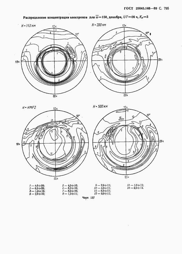 Страница 808 ГОСТ 25645.146-89