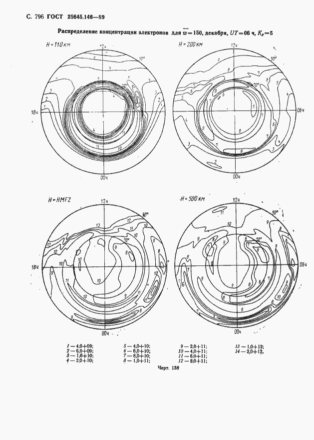 Страница 809 ГОСТ 25645.146-89