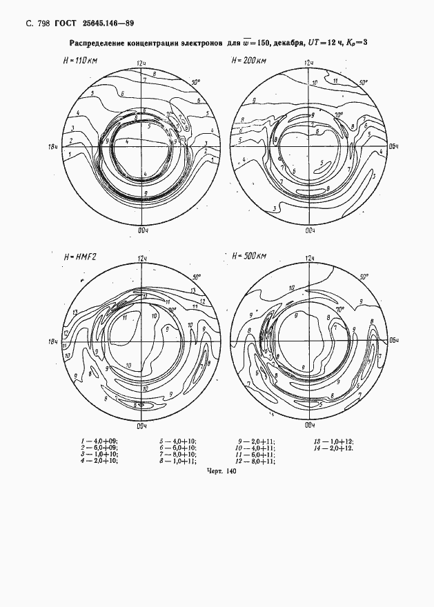 Страница 811 ГОСТ 25645.146-89