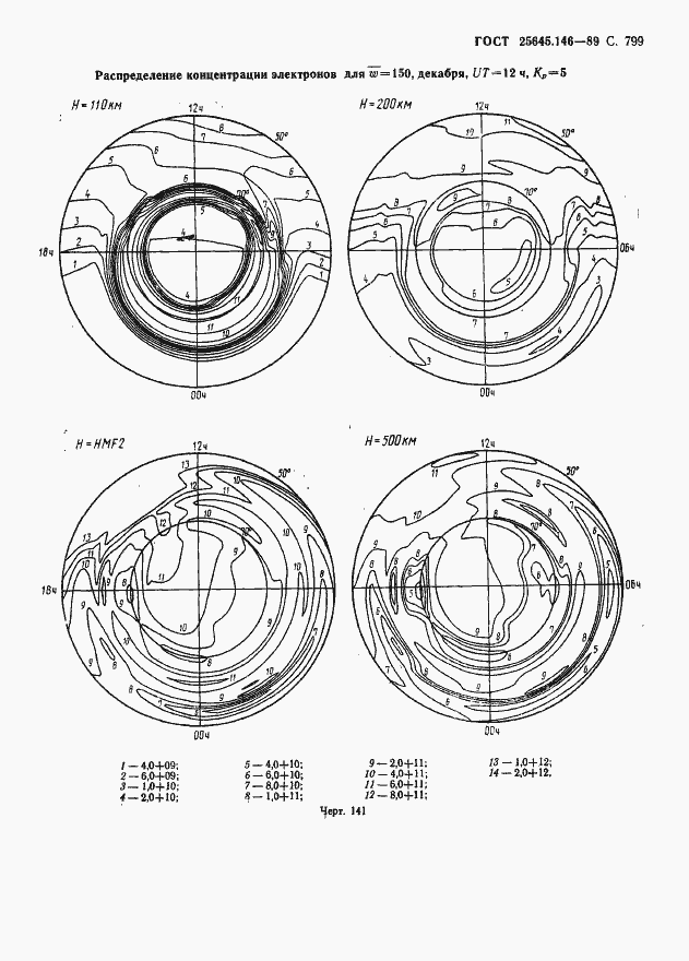 Страница 812 ГОСТ 25645.146-89