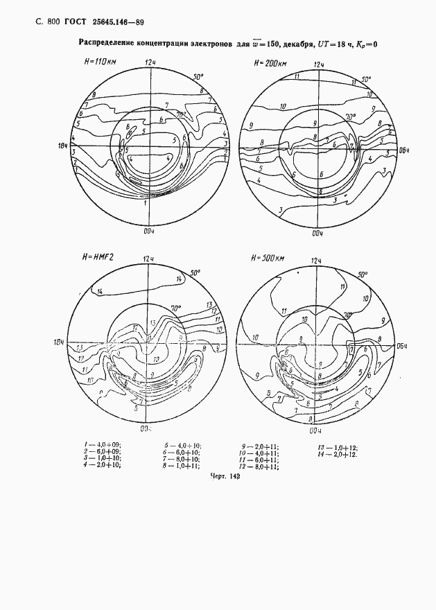 Страница 813 ГОСТ 25645.146-89