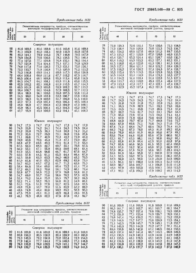 Страница 818 ГОСТ 25645.146-89