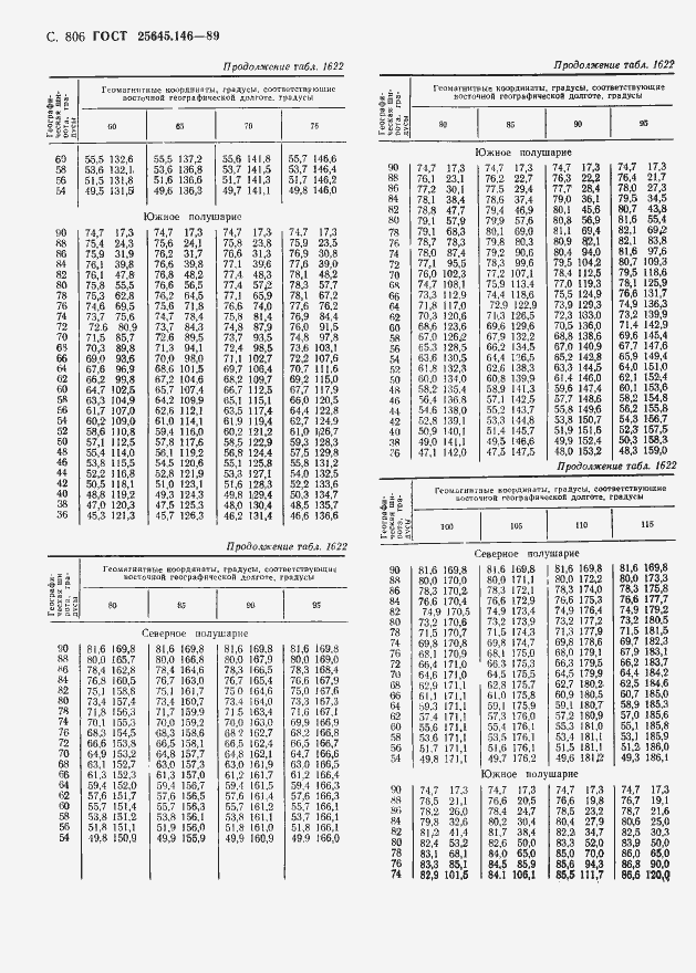 Страница 819 ГОСТ 25645.146-89