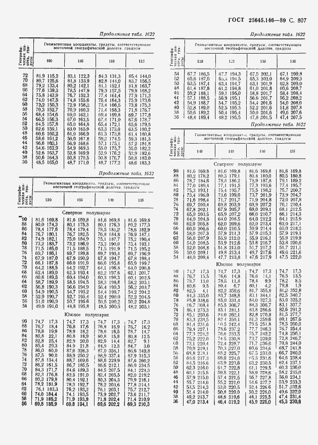 Страница 820 ГОСТ 25645.146-89