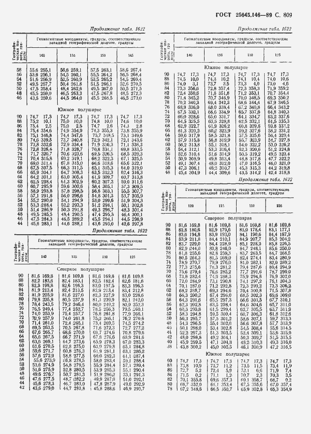 Страница 822 ГОСТ 25645.146-89