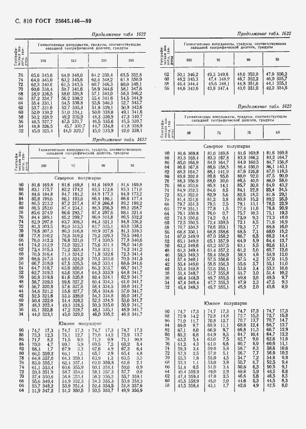 Страница 823 ГОСТ 25645.146-89