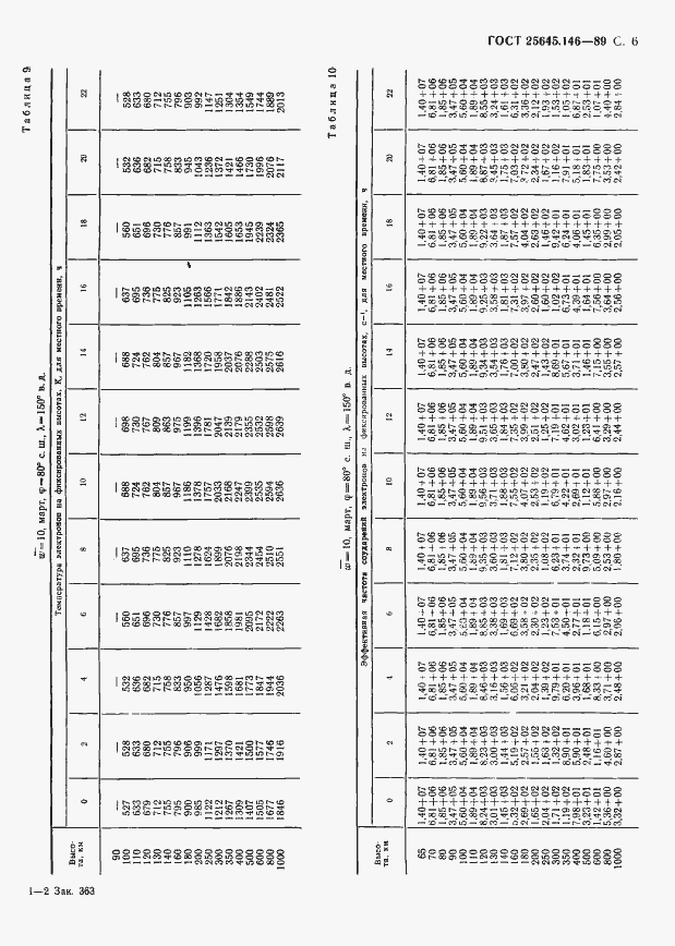 Страница 9 ГОСТ 25645.146-89