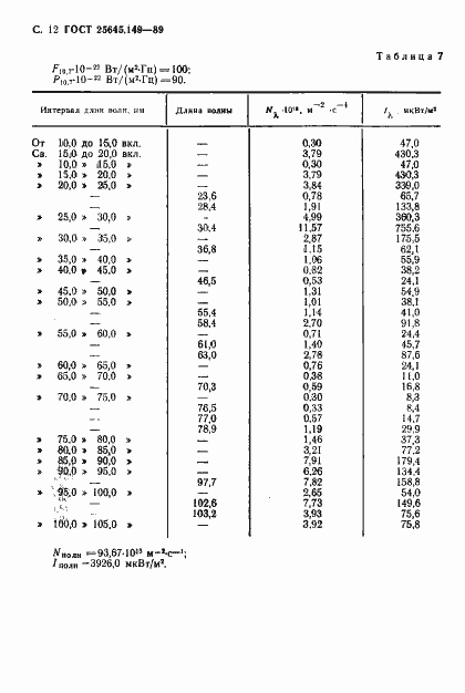 Страница 13 ГОСТ 25645.149-89