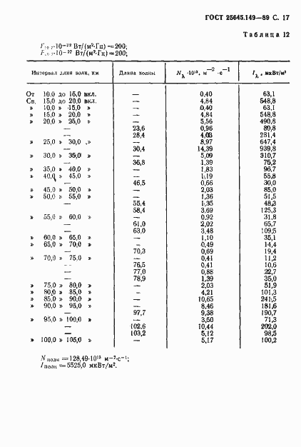 Страница 18 ГОСТ 25645.149-89