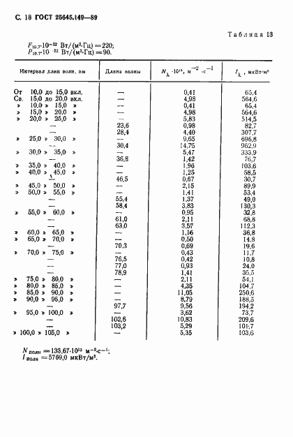 Страница 19 ГОСТ 25645.149-89