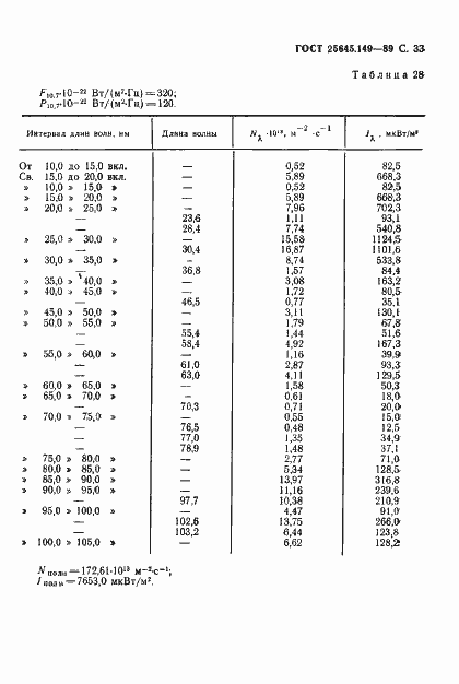 Страница 34 ГОСТ 25645.149-89