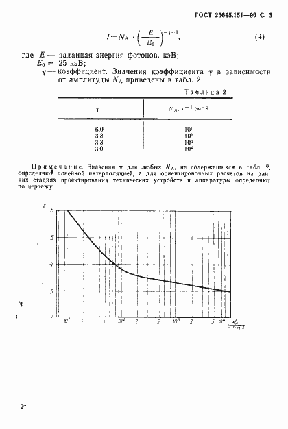 Страница 4 ГОСТ 25645.151-90