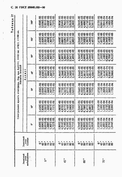Страница 37 ГОСТ 25645.153-90