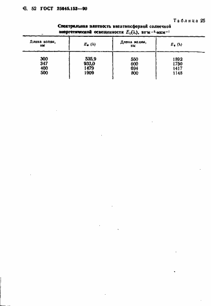 Страница 53 ГОСТ 25645.153-90