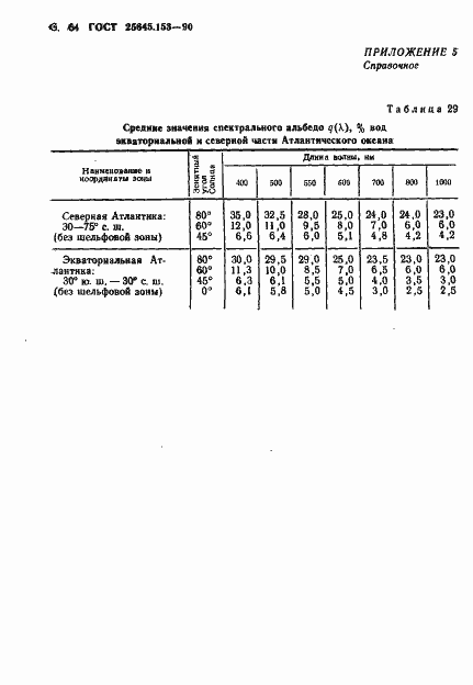 Страница 65 ГОСТ 25645.153-90