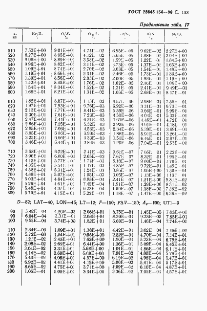 Страница 134 ГОСТ 25645.154-90