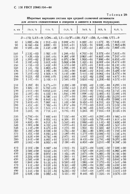 Страница 157 ГОСТ 25645.154-90