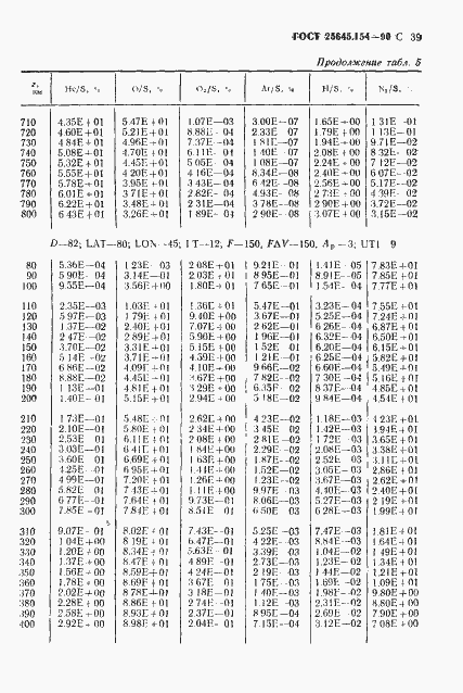 Страница 40 ГОСТ 25645.154-90