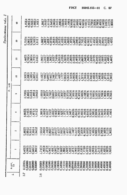 Страница 58 ГОСТ 25645.155-91