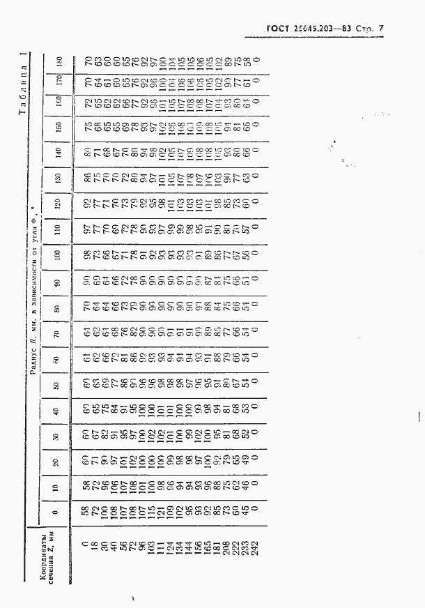 Страница 9 ГОСТ 25645.203-83