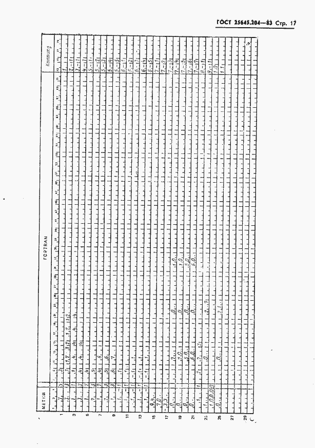Страница 19 ГОСТ 25645.204-83