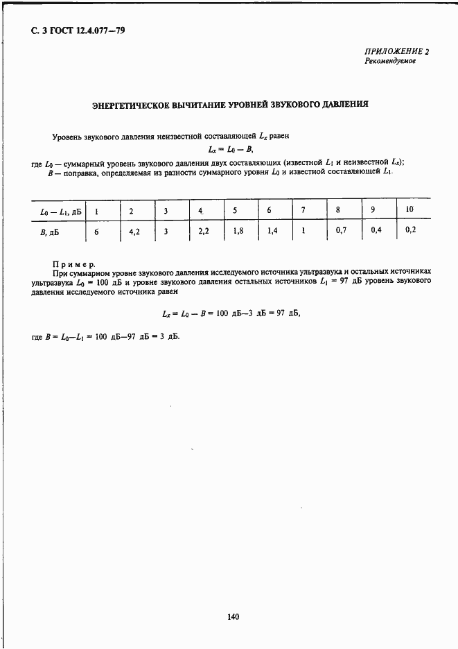 Страница 3 ГОСТ 12.4.077-79