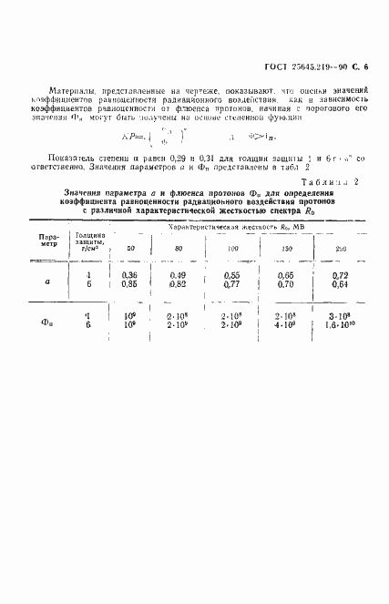 Страница 7 ГОСТ 25645.219-90