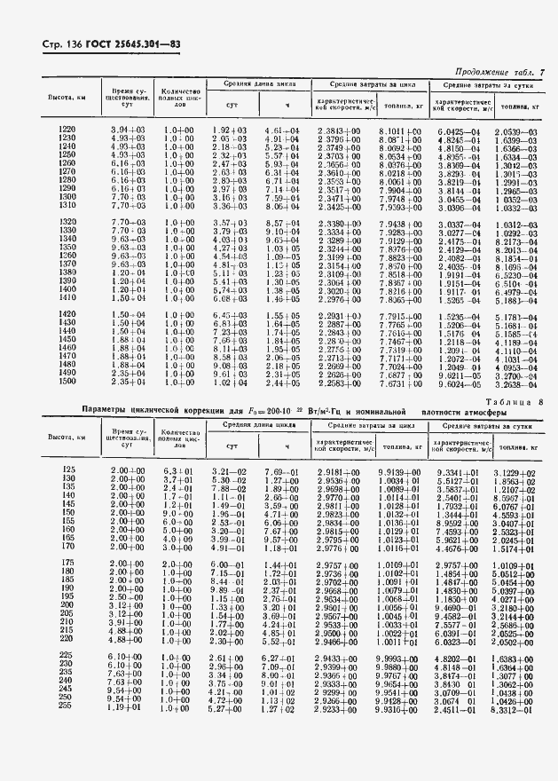 Страница 138 ГОСТ 25645.301-83