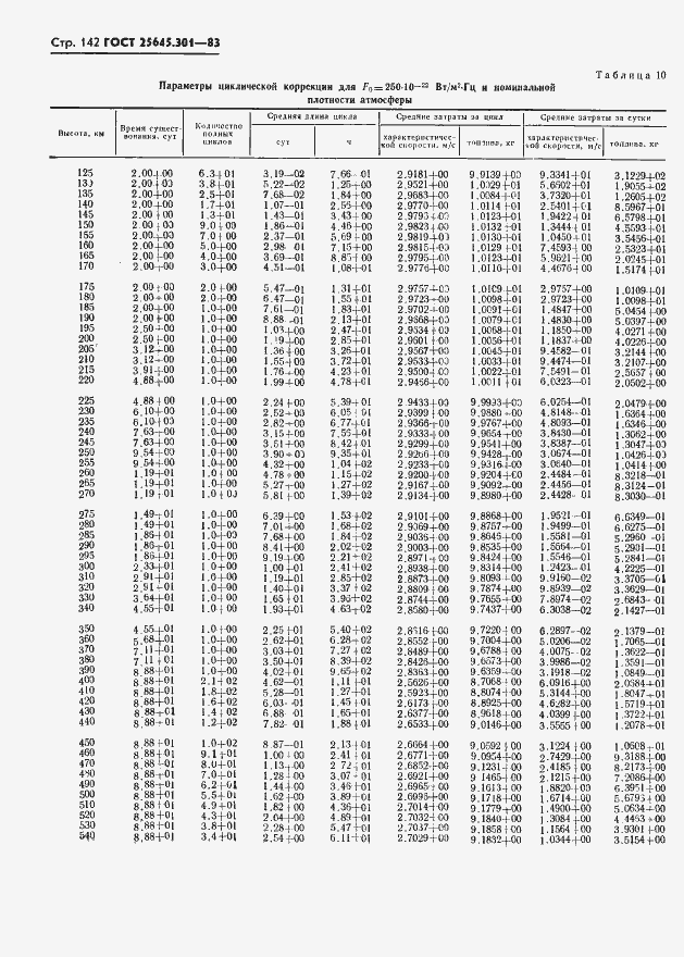 Страница 144 ГОСТ 25645.301-83