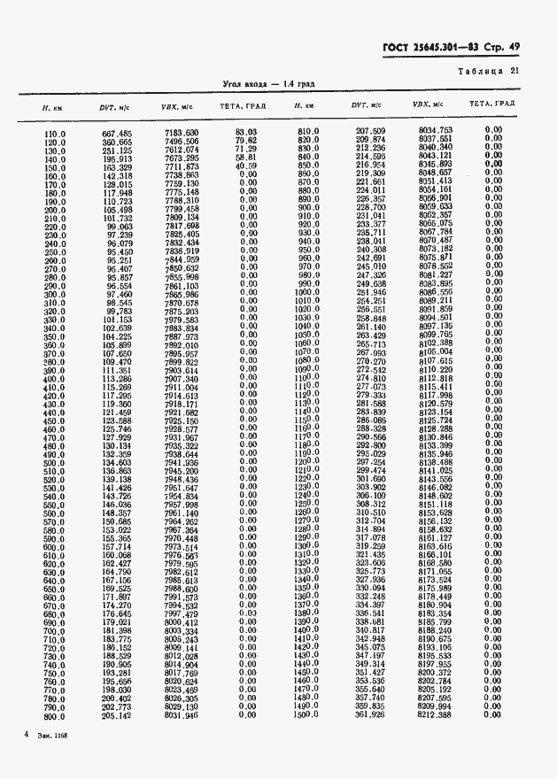 Страница 51 ГОСТ 25645.301-83