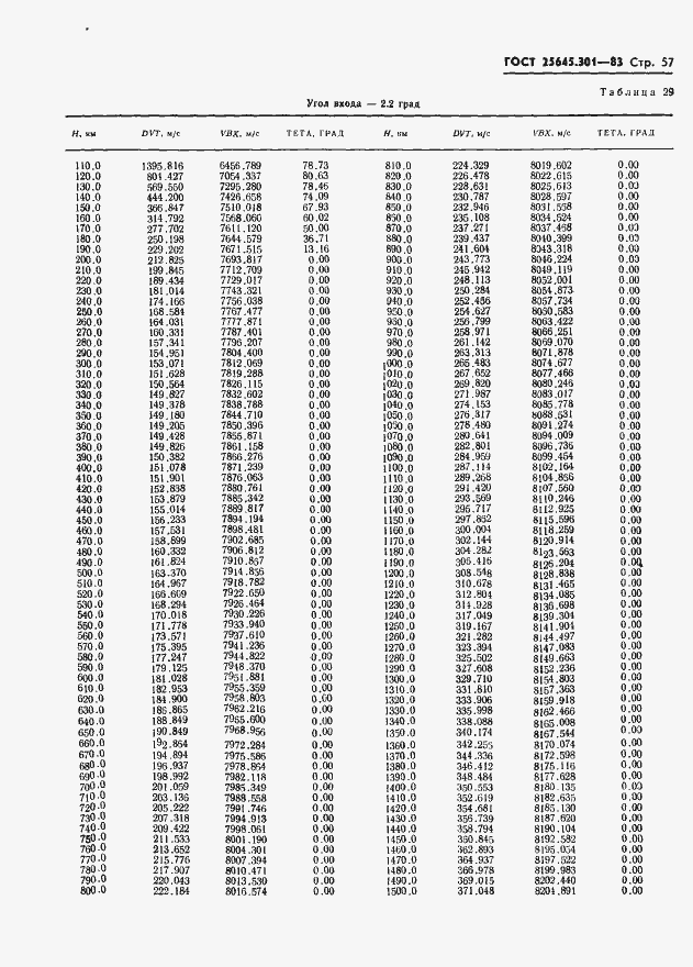 Страница 59 ГОСТ 25645.301-83