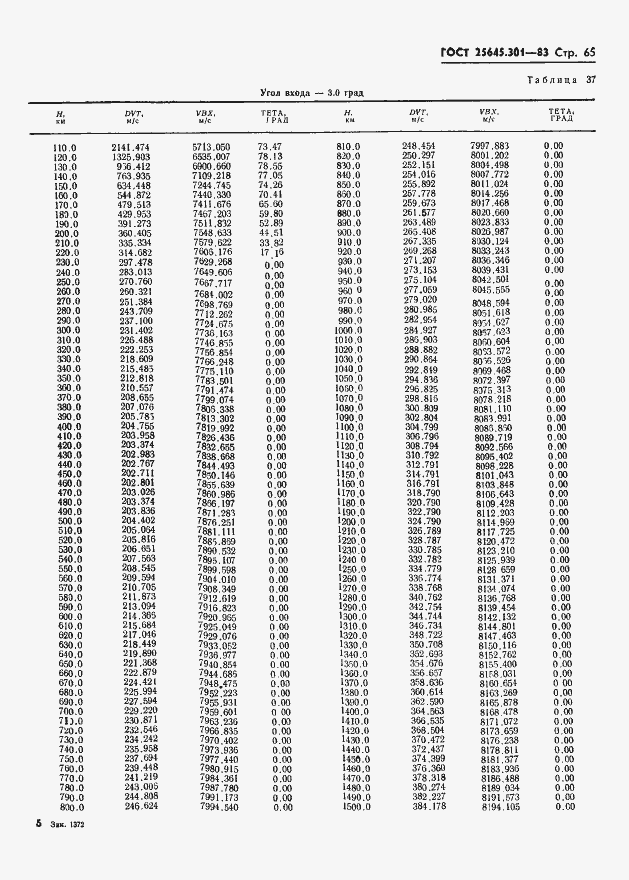 Страница 67 ГОСТ 25645.301-83