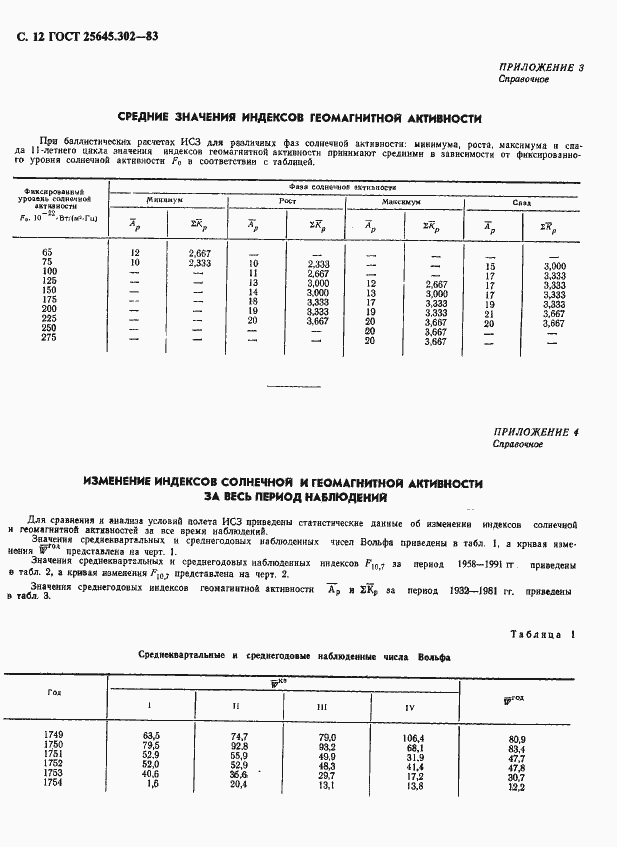 Страница 13 ГОСТ 25645.302-83