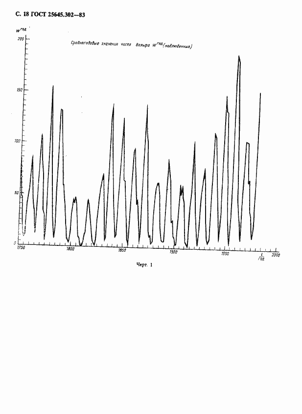 Страница 19 ГОСТ 25645.302-83