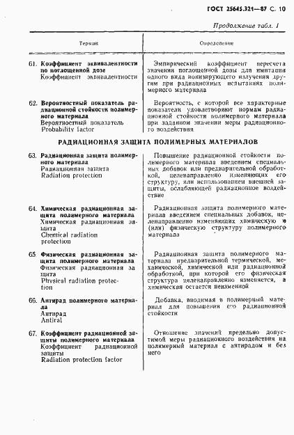 Страница 11 ГОСТ 25645.321-87