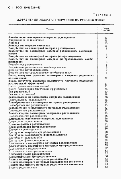 Страница 12 ГОСТ 25645.321-87