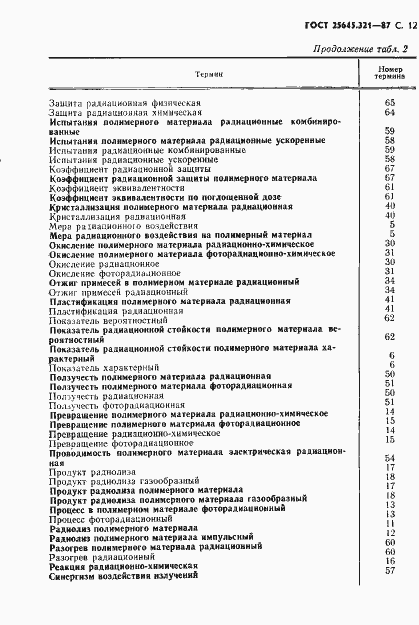 Страница 13 ГОСТ 25645.321-87