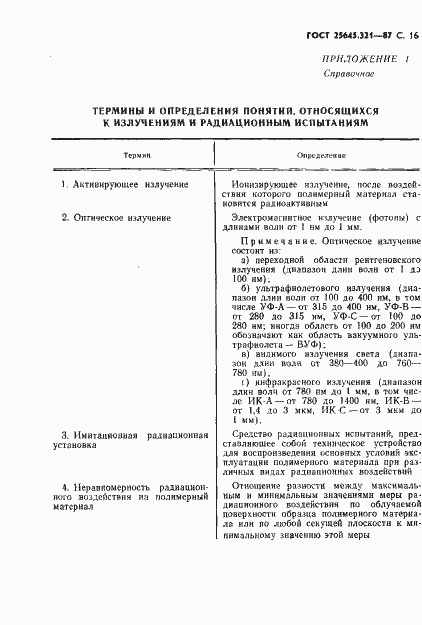 Страница 17 ГОСТ 25645.321-87