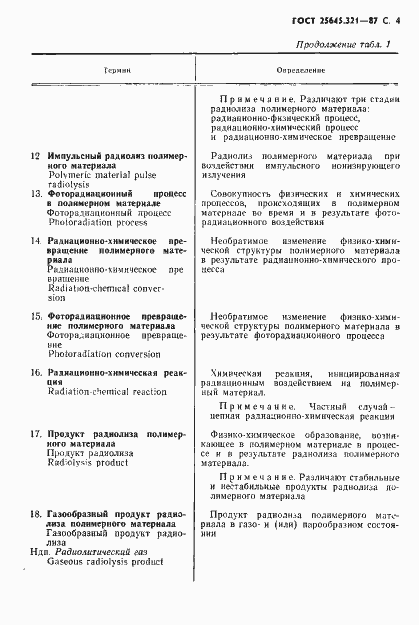 Страница 5 ГОСТ 25645.321-87