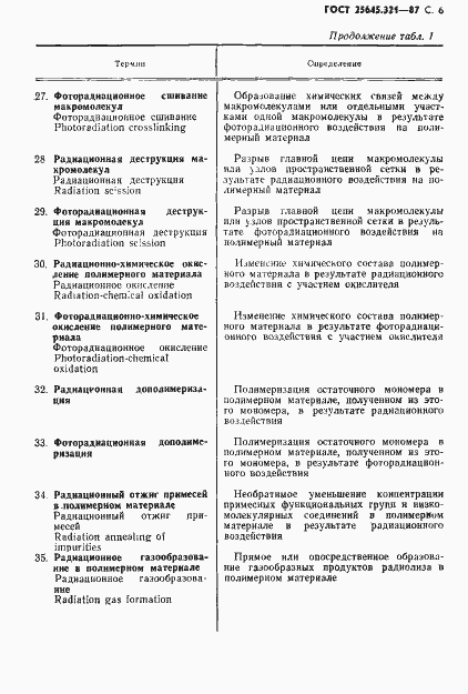 Страница 7 ГОСТ 25645.321-87