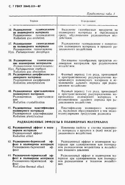 Страница 8 ГОСТ 25645.321-87