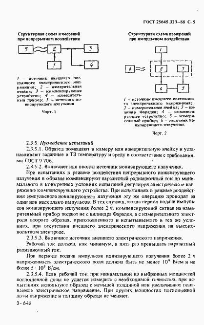 Страница 7 ГОСТ 25645.323-88
