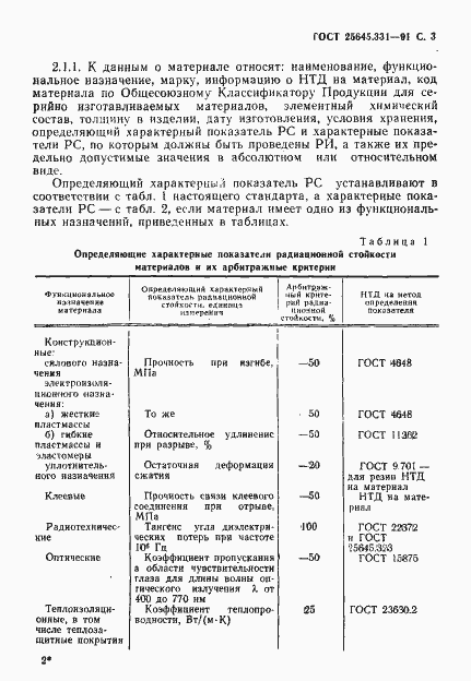 Страница 4 ГОСТ 25645.331-91