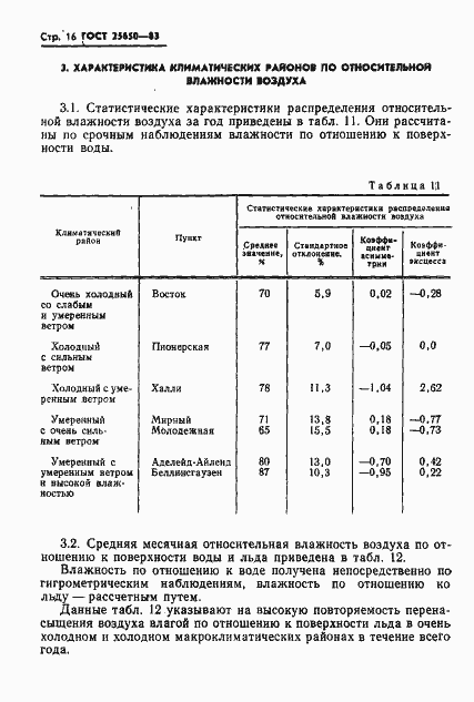 Страница 19 ГОСТ 25650-83