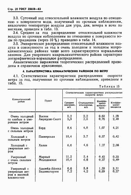 Страница 23 ГОСТ 25650-83