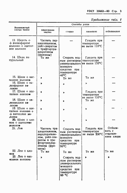 Страница 5 ГОСТ 25652-83