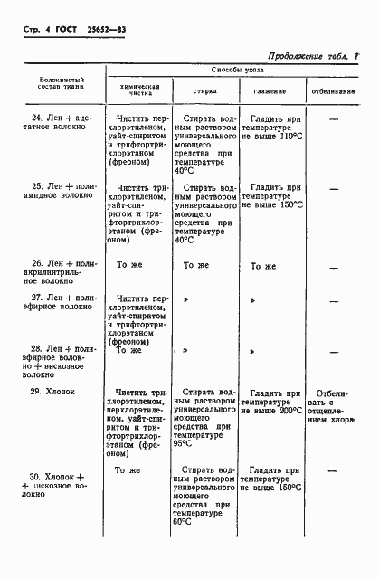 Страница 6 ГОСТ 25652-83